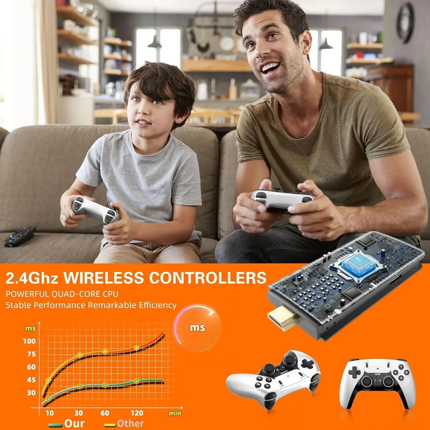 ENTILEA™ - WIRELESS CONSOLE 60,000+ LICENSED GAMES + 2 FREE CONTROLLERS