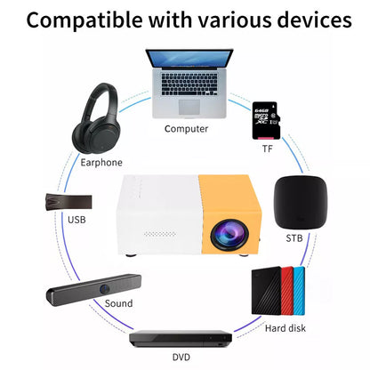 ENTILEA™ Mini Portable LED Projector